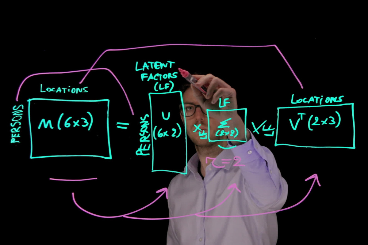 Micromasters video image